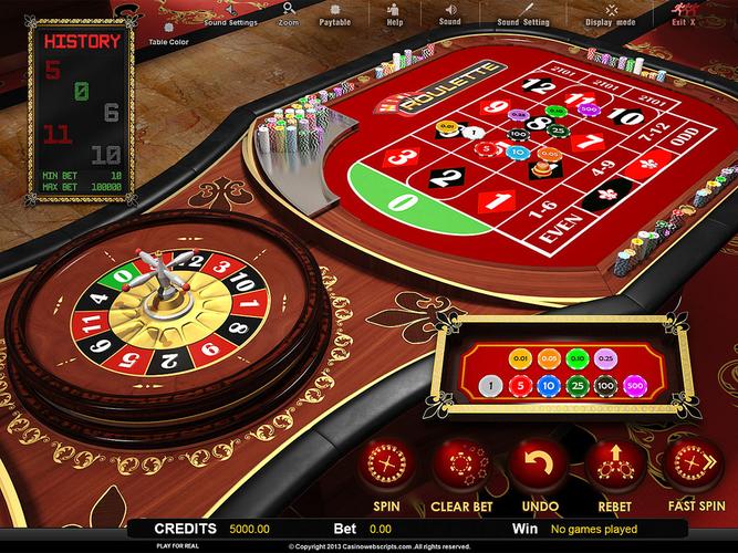 milyon88 casino log in