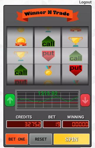 bet999 slot